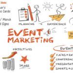 Event Marketing for Small Businesses