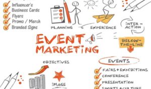 Event Marketing for Small Businesses