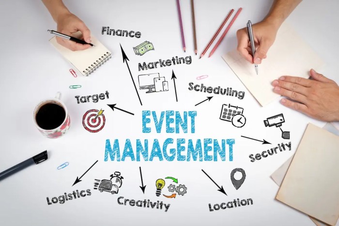 Event Planning Tips