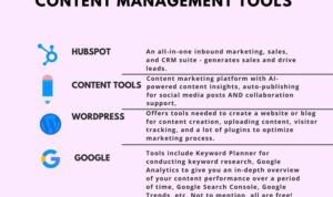 Using Content Management Tools