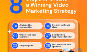 Video Marketing Strategies