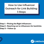 Building an Influencer Outreach List