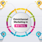 Developing an Omnichannel Marketing Strategy