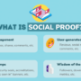 Social Proof Strategies