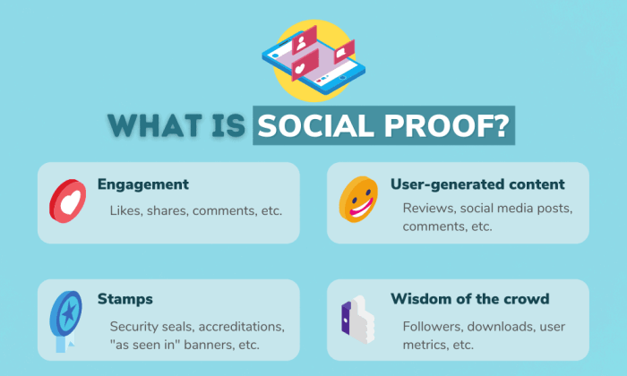 Social Proof Strategies