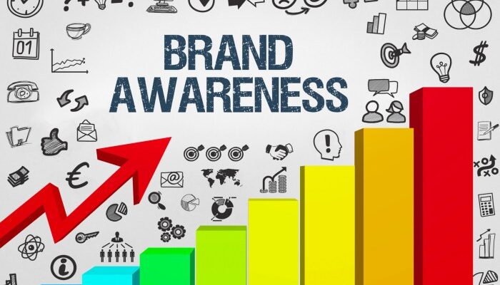 Building Brand Awareness Campaigns