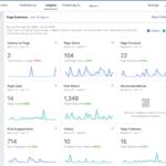 Using Facebook Insights