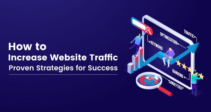 Website Traffic Strategies