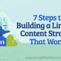 Creating a LinkedIn Content Strategy